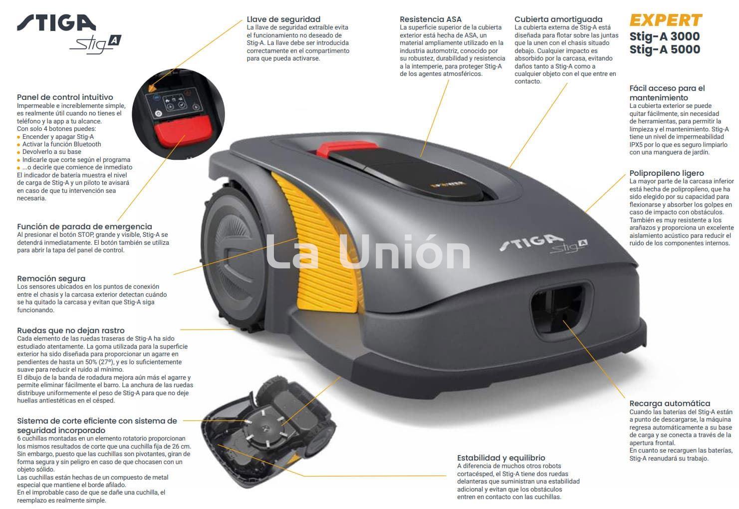 Robot Cortacésped Stiga A 1500 - Imagen 4